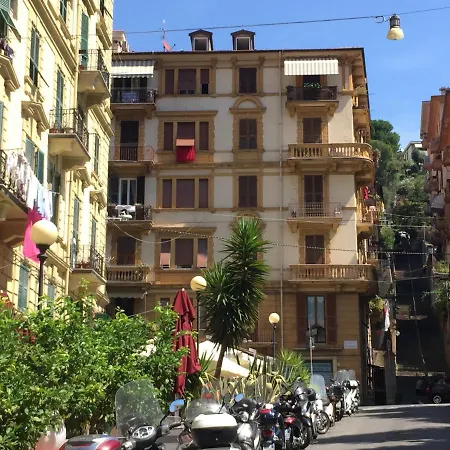 Echi Del Mare House